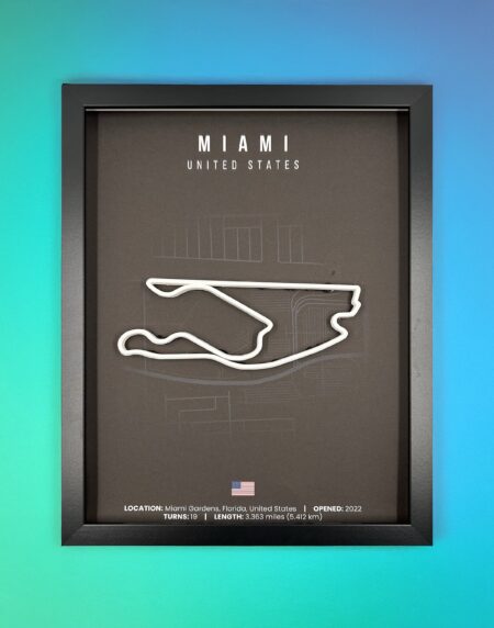 Cuadro Fórmula 1 - Miami